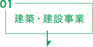 建築・建設事業