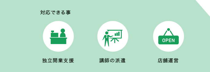 対応できること 独立開業支援 講師の派遣 店舗運営